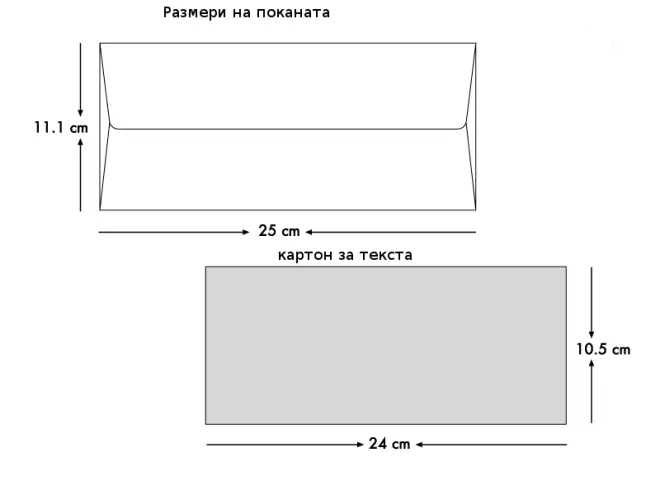 Размер